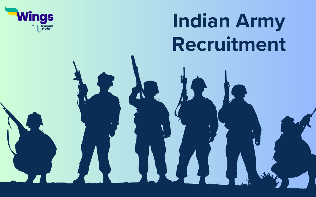 indian army recruitment