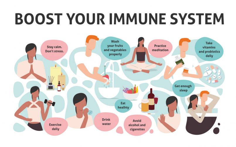 immunity how does it provide effective protection against an invading pathogen?