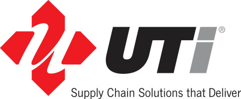unit trust of india (uti)