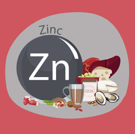 zinc-in-health-and-nutrition