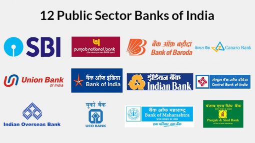 basics of bank accounts