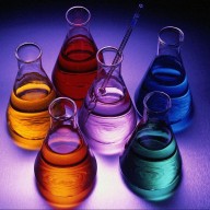 the history of chemistry