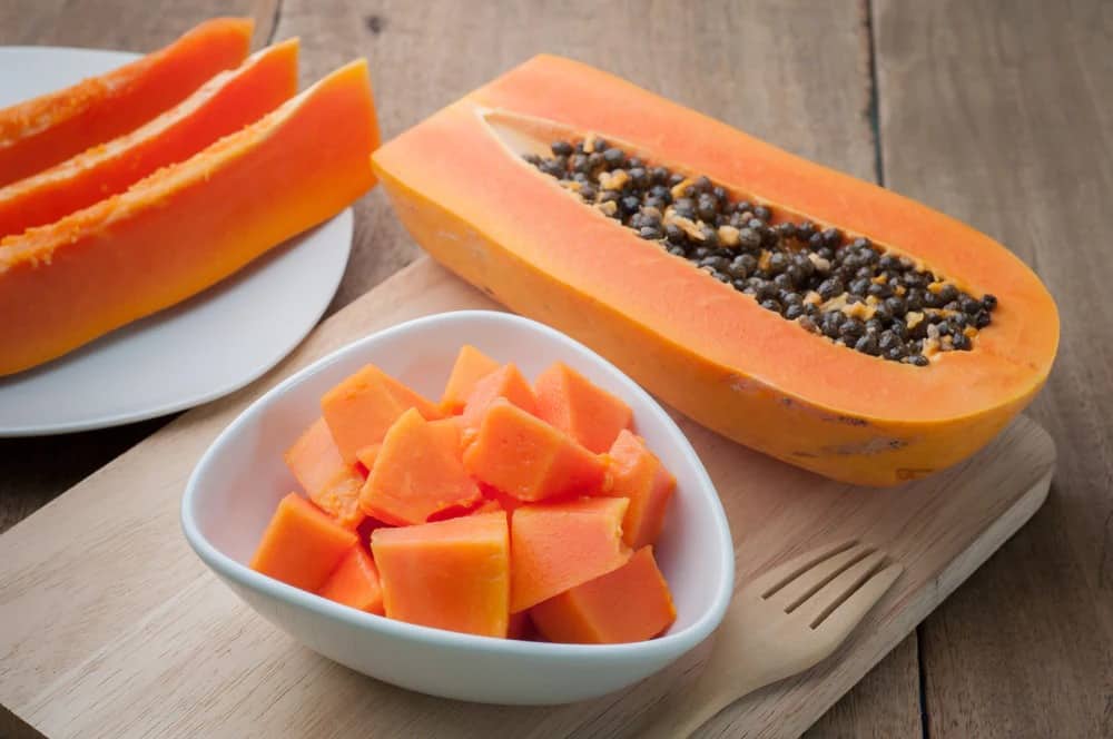 value addition of papaya