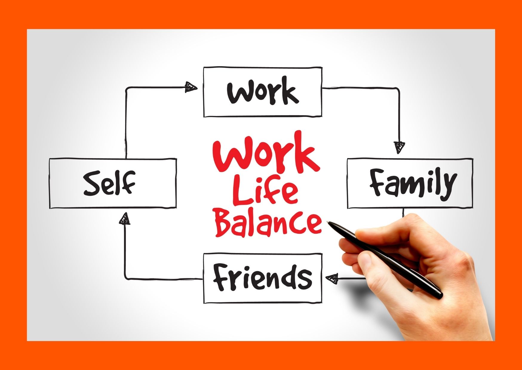 work-life balance